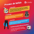 Cargar imagen en el visor de la galería, el Caballito® Colorante para Ropa Rosa mexicano | 16g