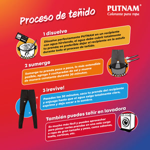 PUTNAM® Colorante para Ropa Jeans Negro 20g