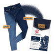 Cargar imagen en el visor de la galería, el Caballito Jeans Colorante para Ropa Azul índigo | 20g
